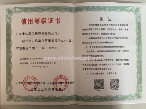 AAA信用等級證書